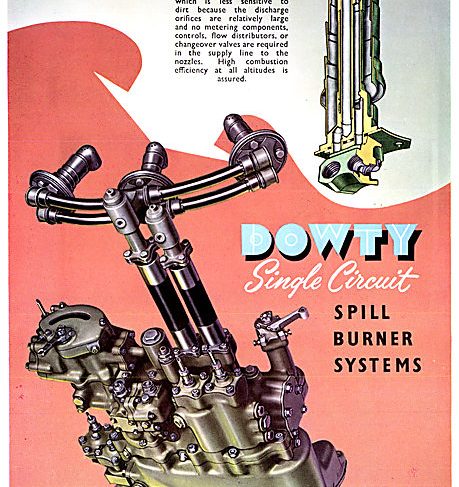 Dowty Fuel Systems - Publication