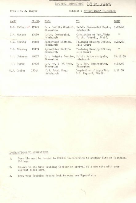 Apprentice Movements List - Dec 1969 | David John Walker